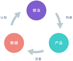 中国深邦际reit创制 基金范围14.94亿元